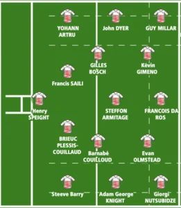 Rugby Pro D2 ( Biarritz ) : Le XV de Départ pour affronter l'USAP