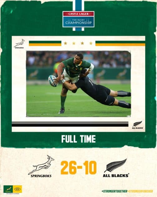 Campionato de rugby: os Springboks dominan aos All Blacks, vencidos por terceira vez consecutiva