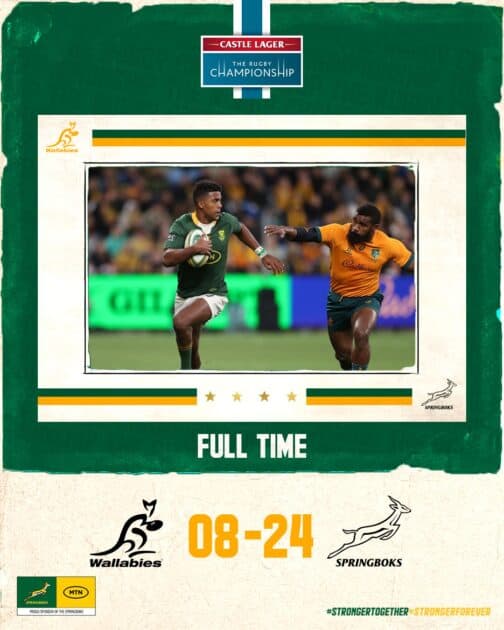 Rugby Championship: l'Afrique du Sud prend sa revanche sur l'Australie 24-8