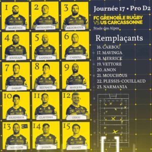 Pro D2: US Carcassonne, cinq changements dans le groupe pour défier Grenoble