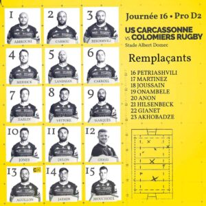 Pro D2: Carcassonne quatre changements dans le groupe pour « Reprendre le gout de la victoire ».