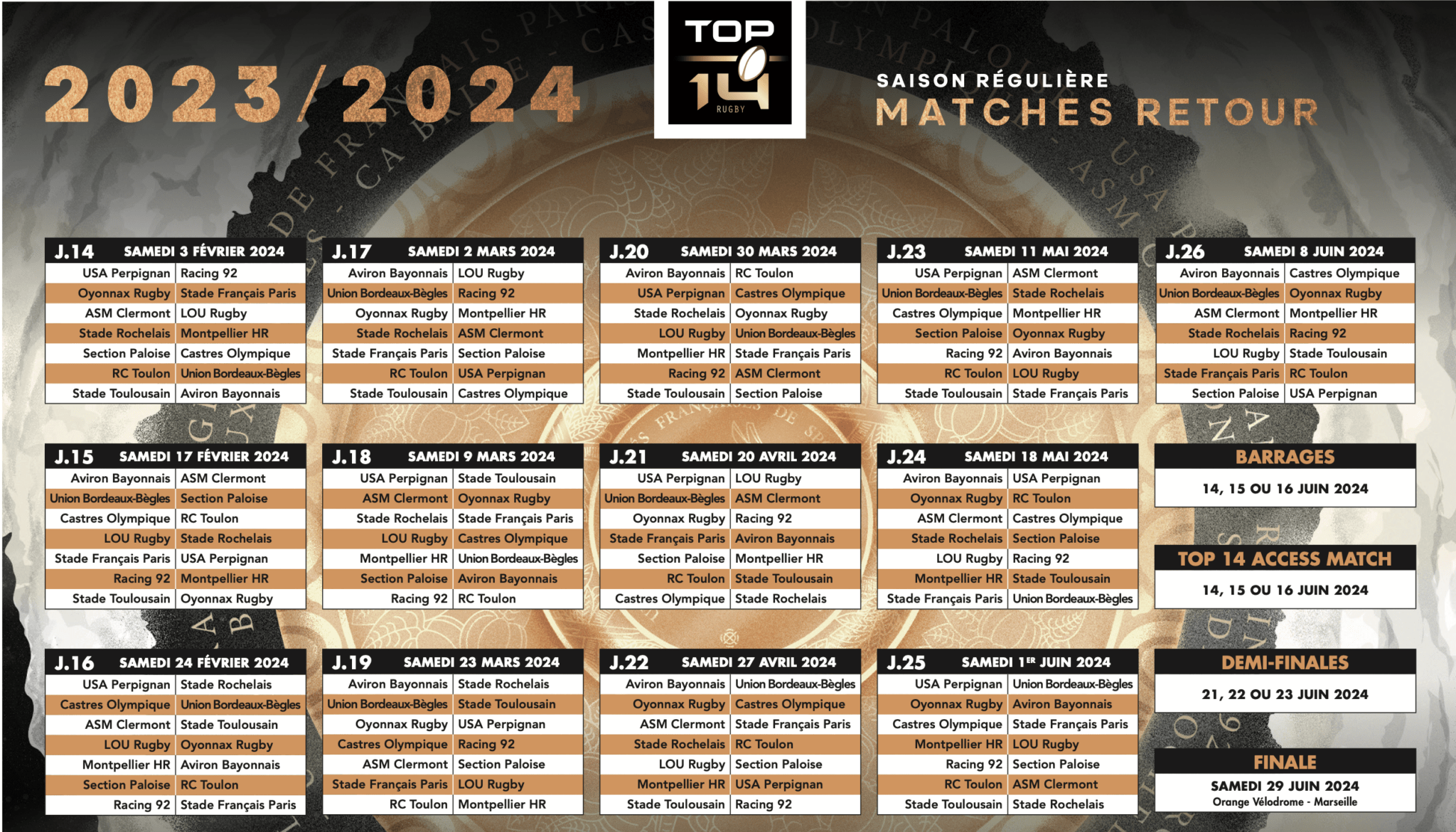 Calendrier TOP 14 20232024