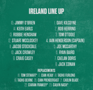 Rugby: Iain Henderson capitaine de l'Irlande face à l'Italie