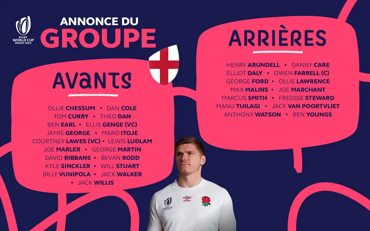 Angleterre rugby