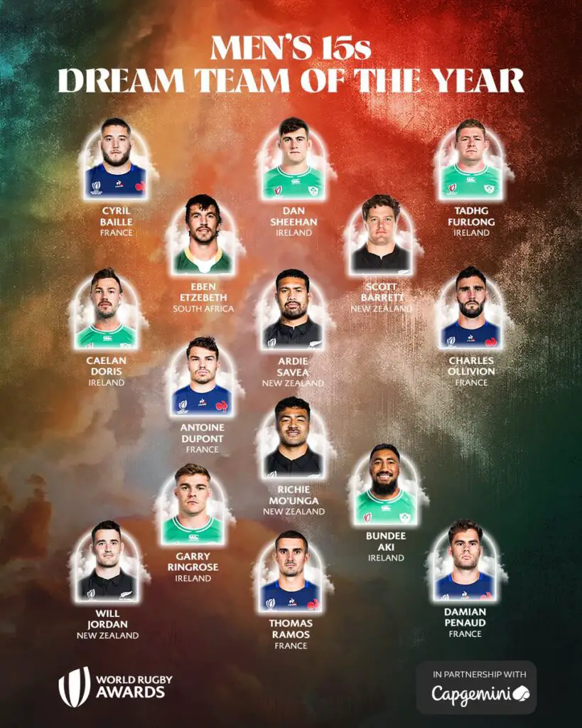 L'équipe de rêve de l'année de World Rugby pour le rugby à XV masculin