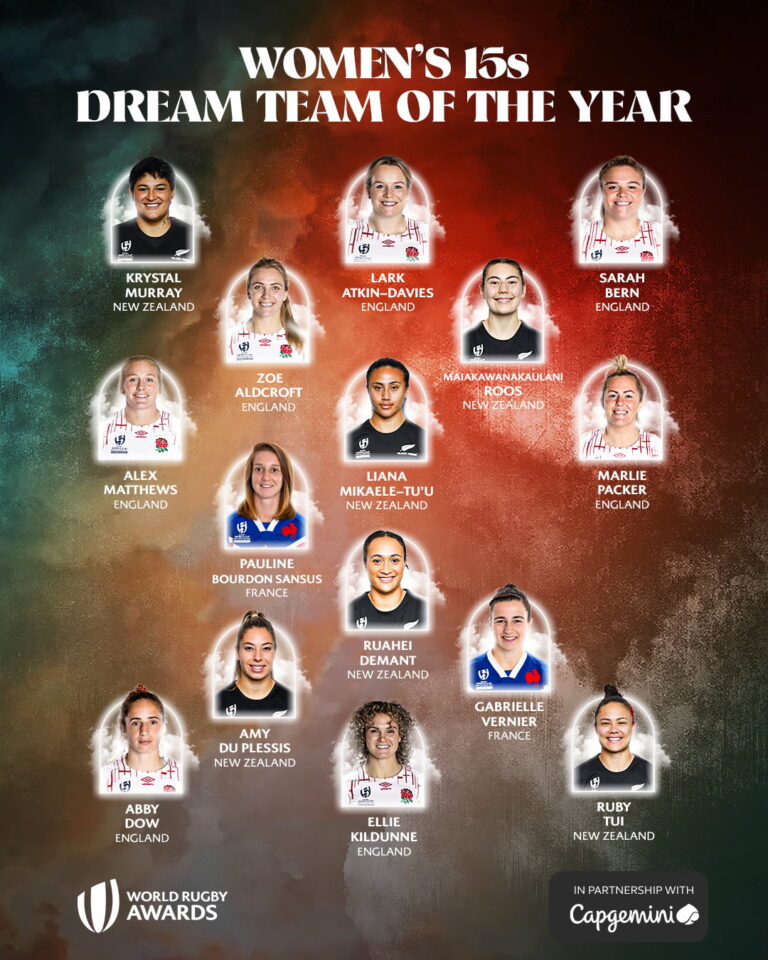 Deux Bleues dans l'équipe-type mondiale de l'année