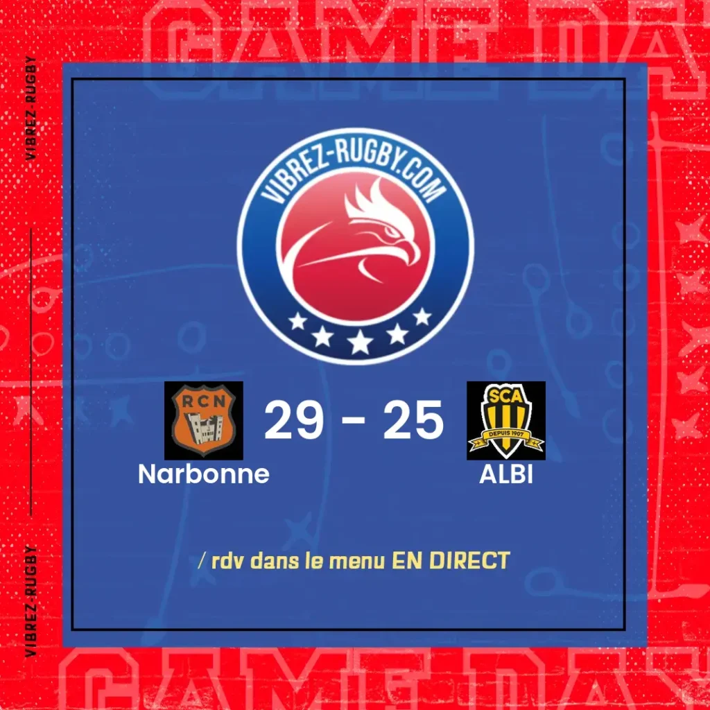 résultat Narbonne - Albi