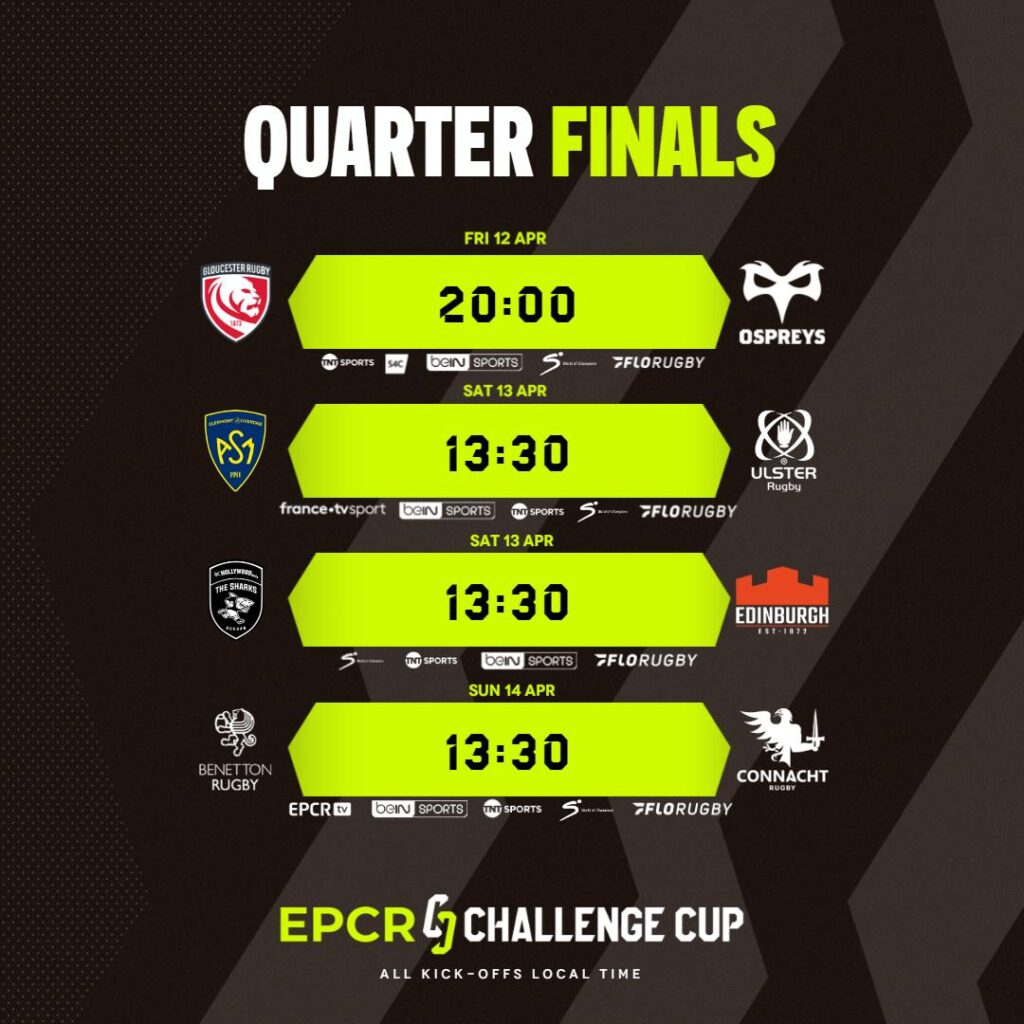 Challenge Cup: le tableau des quarts de finale