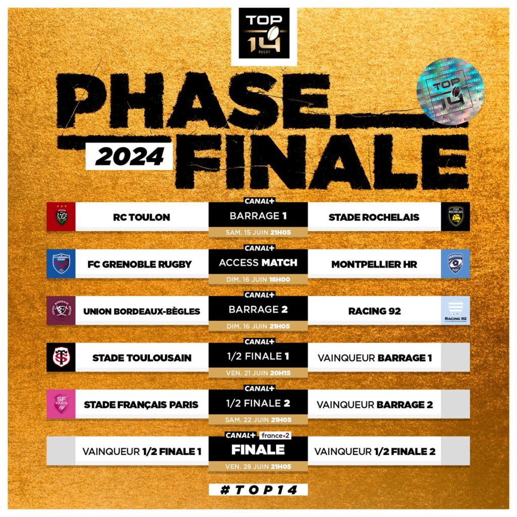 Top 14 : on connaît le tableau de la phase finale