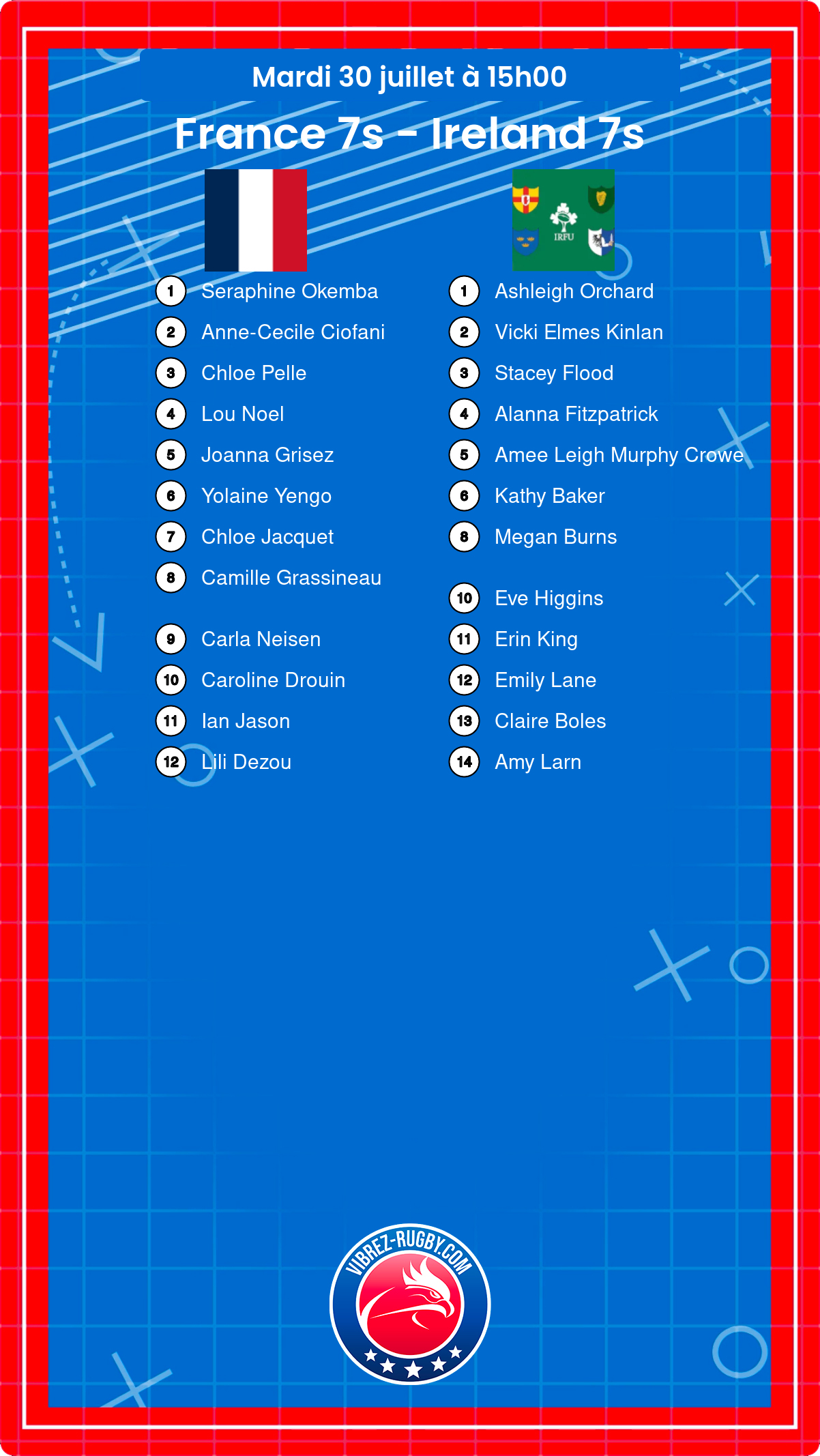 France 7s - Ireland 7s composition