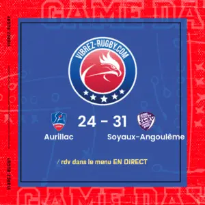 résultat Aurillac - Soyaux-Angoulême