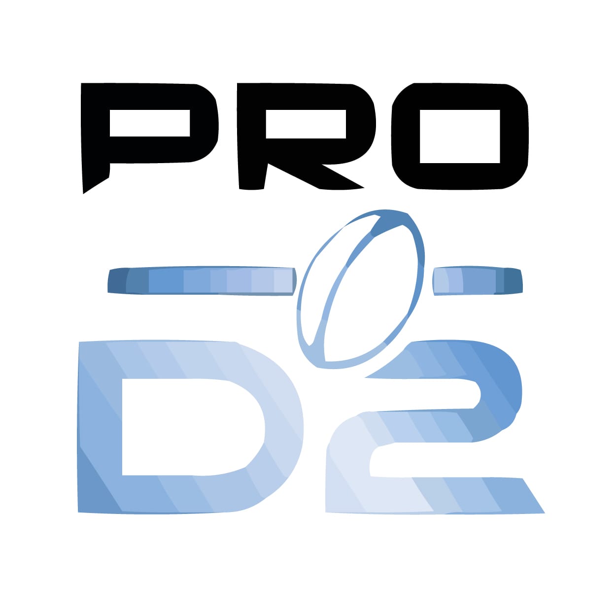 Statistiques prod2