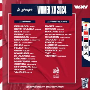 XV de France féminin : Mignot et Ortiz dévoilent la sélection pour le WXV avec Okemba et Jacquet