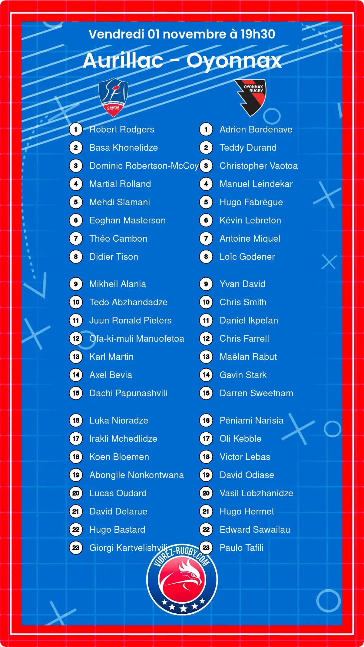 Aurillac - Oyonnax composition