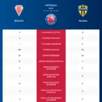 Biarritz-Nevers_pronostics