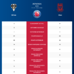 Brive-Dax_pronostics