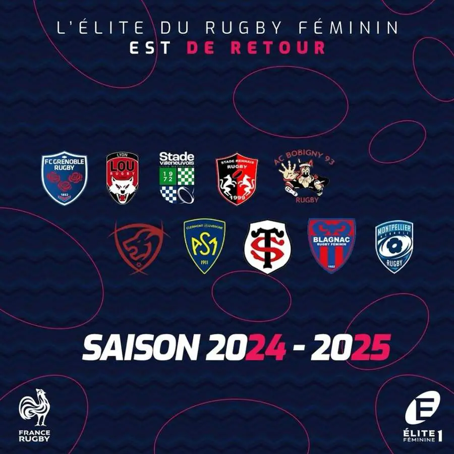 Élite 1 féminine