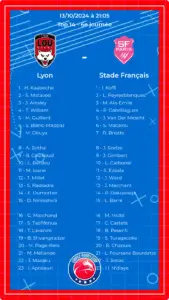 Lyon-Stade Français_composition_rugby