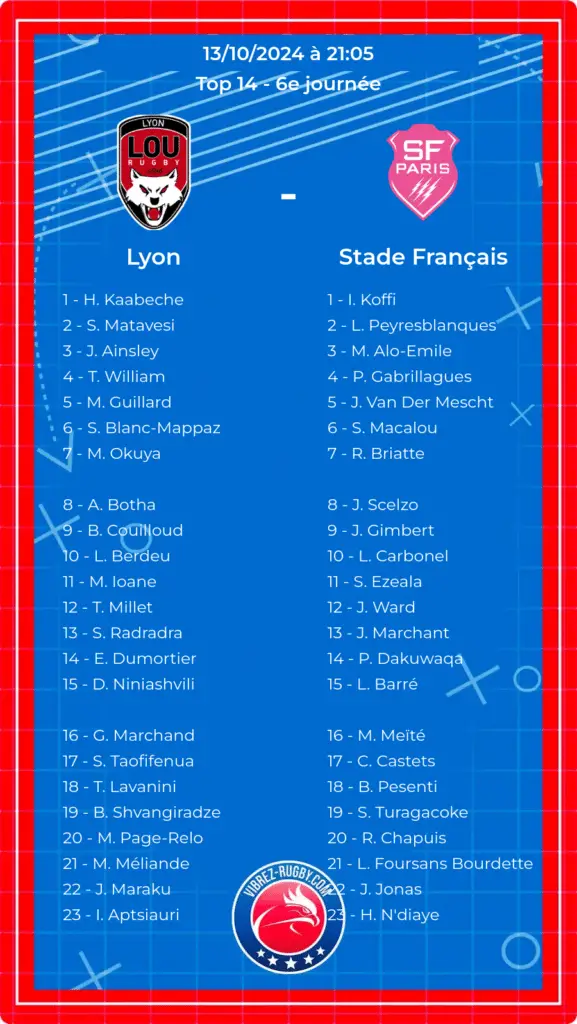 Lyon-Stade Français_composition_rugby