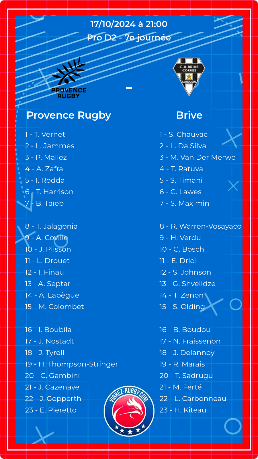 Provence Rugby-Brive_composition_rugby