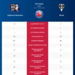 Valence-Romans-Brive_pronostics