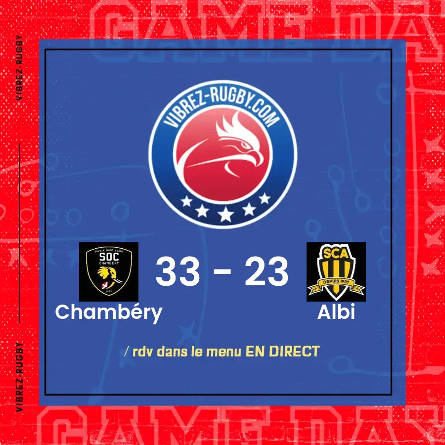 Résultat Chambéry – Albi: 33-23