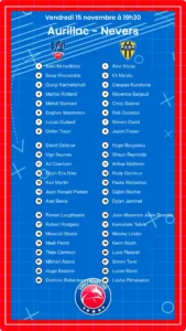 Aurillac - Nevers composition