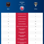 Nice-Brive_pronostics