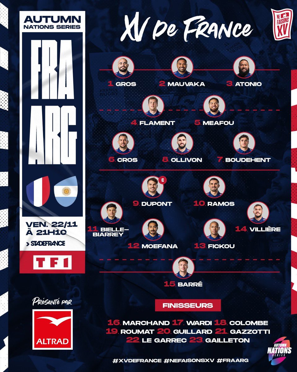 XV de France : Alldritt absent, Ollivon en numéro 8