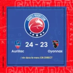 résultat Aurillac - Oyonnax