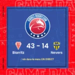 résultat Biarritz - Nevers