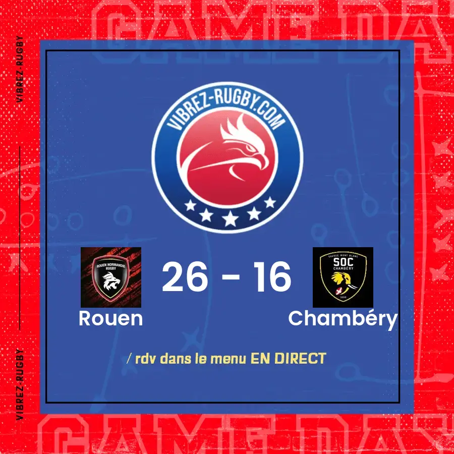 résultat Rouen - Chambéry