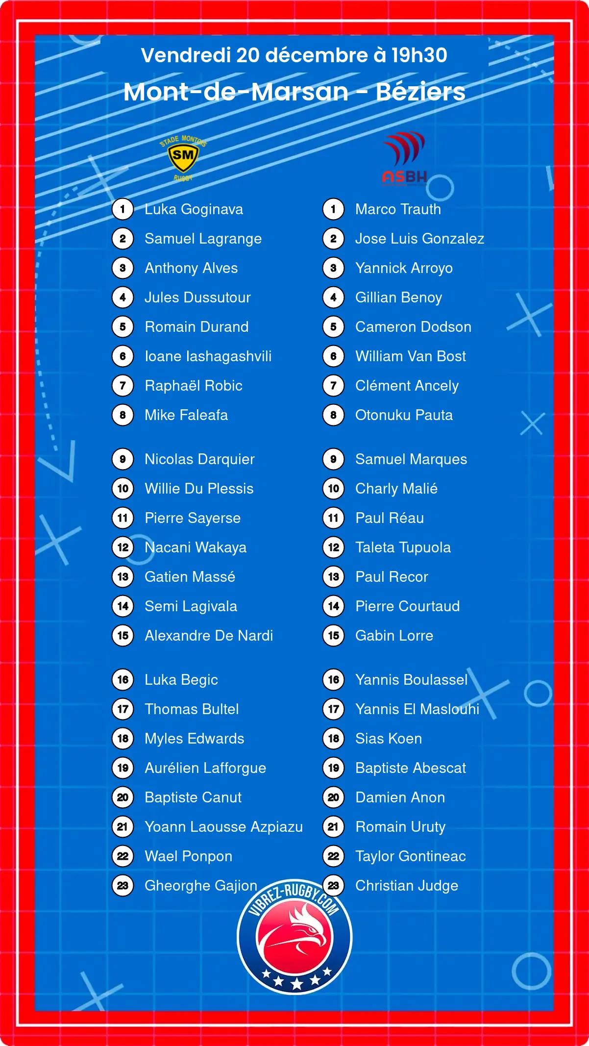 Mont-de-Marsan – Béziers: Les compositions