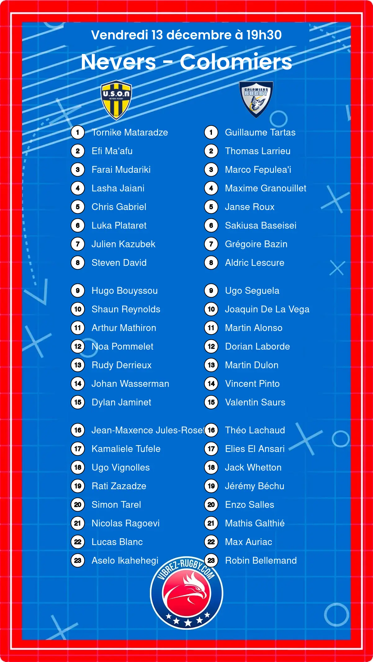 Nevers - Colomiers composition