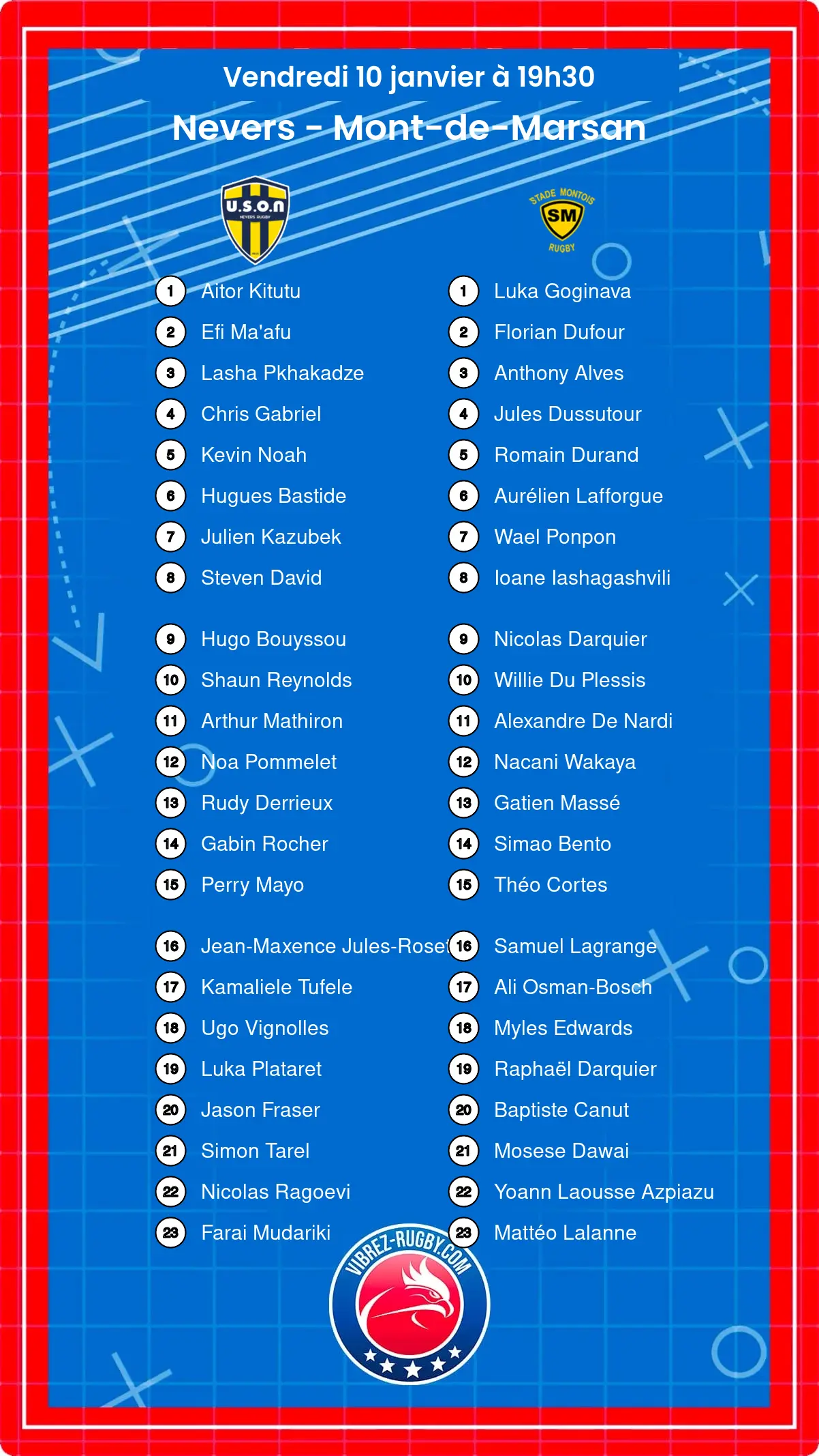 Nevers - Mont-de-Marsan composition