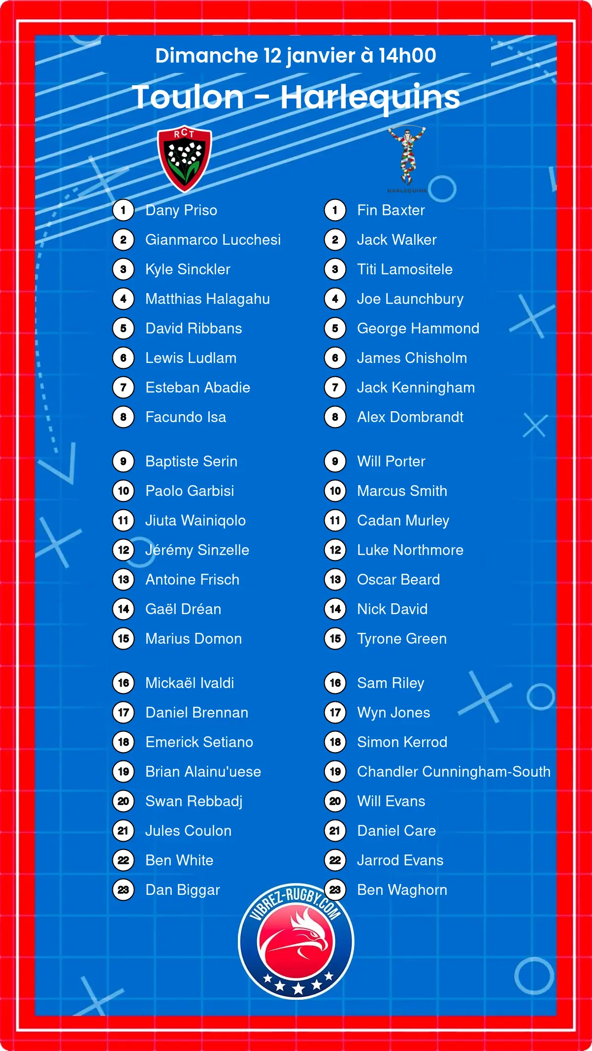 Toulon - Harlequins composition