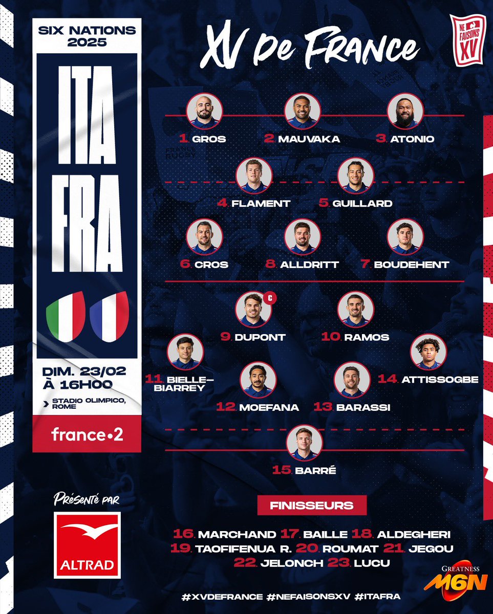 La composition du XV de France