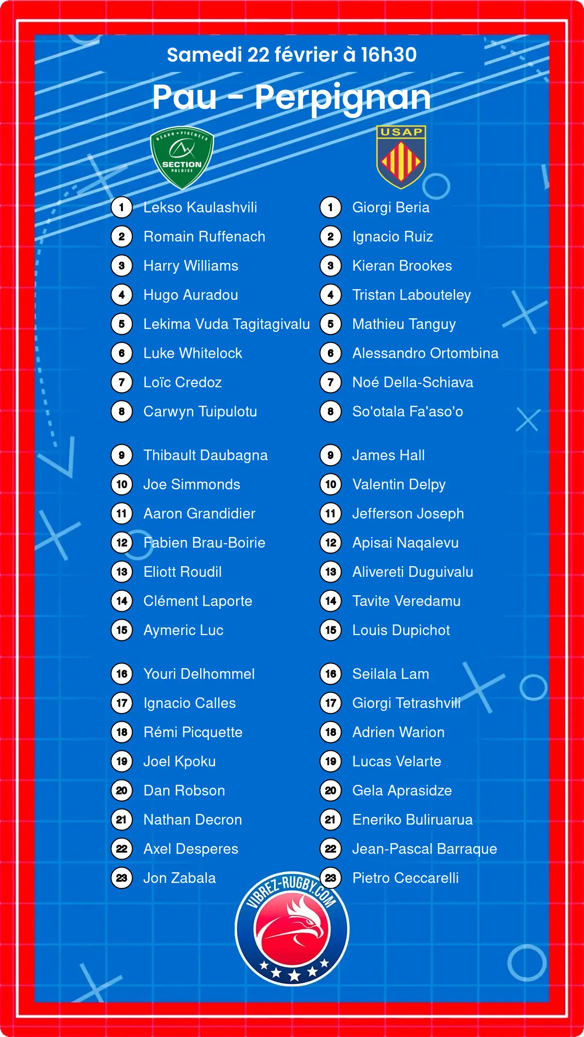 Pau – Perpignan: Les compositions