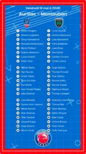 Aurillac – Montauban: Les compositions