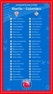 Biarritz – Colomiers: Les compositions