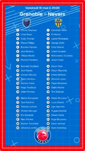 Grenoble – Nevers: Les compositions