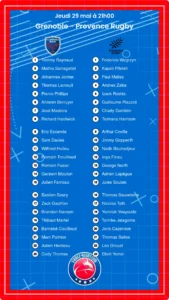 Grenoble – Provence Rugby: Les compositions