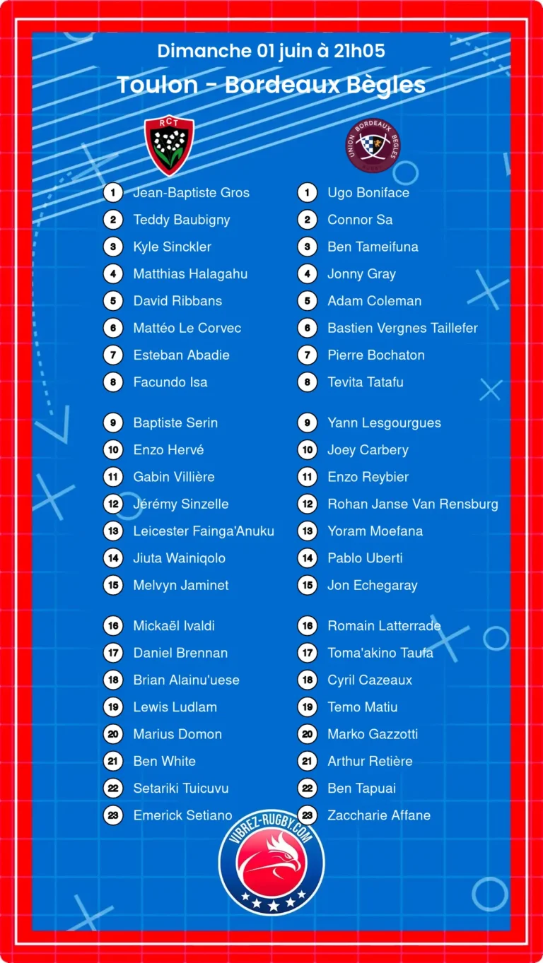 Toulon - Bordeaux Bègles composition