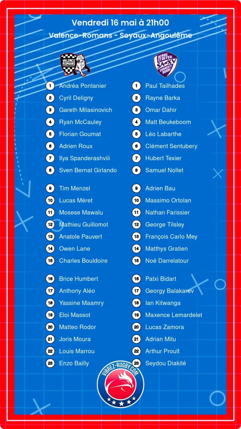 Valence-Romans - Soyaux-Angoulême composition