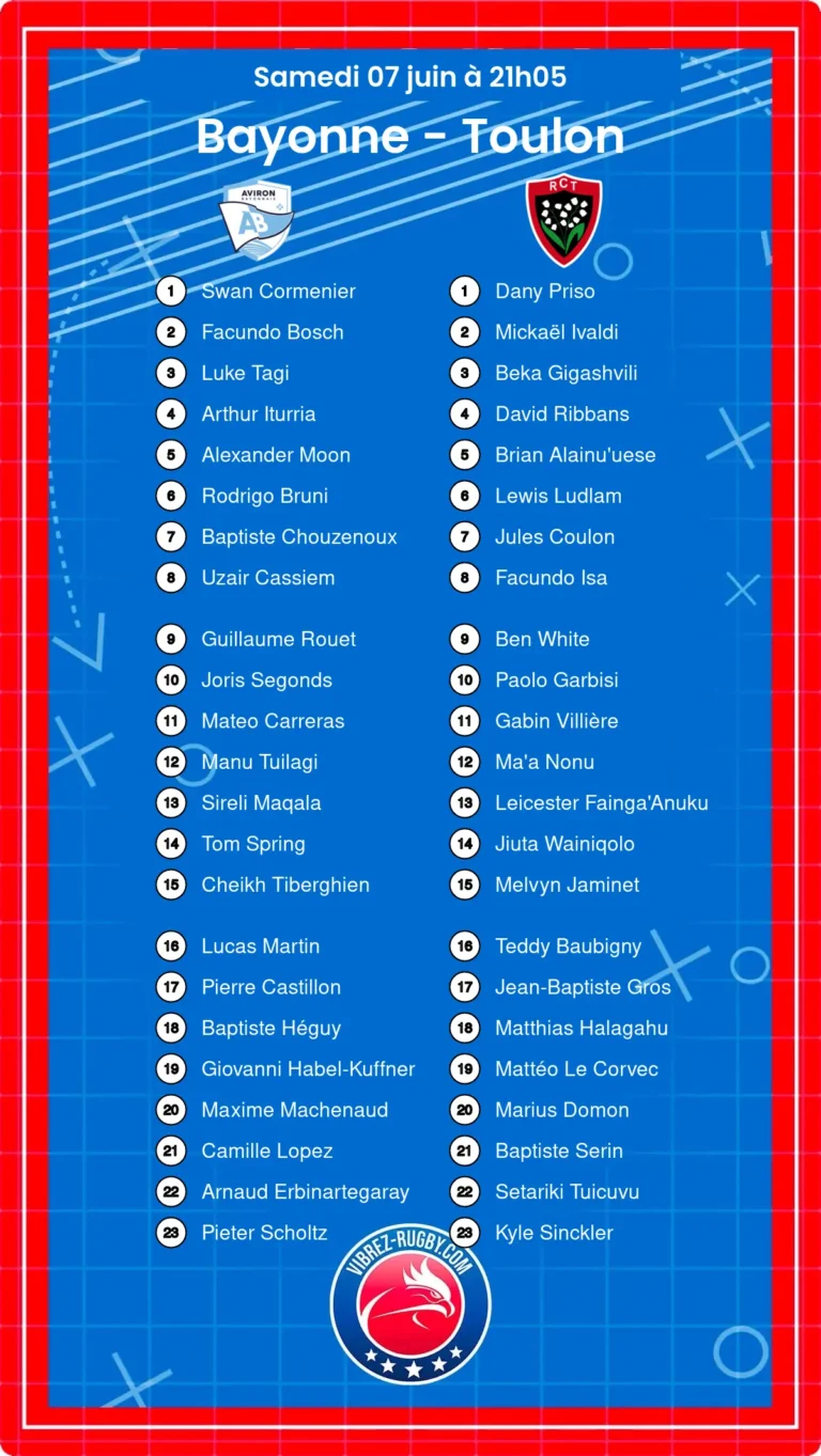 Bayonne - Toulon composition