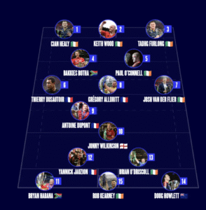 La Dream Team des 30 ans de l'EPCR avec une forte présence française