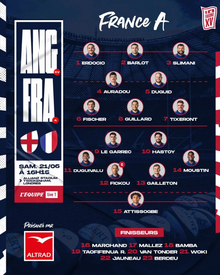 France A – Angleterre XV