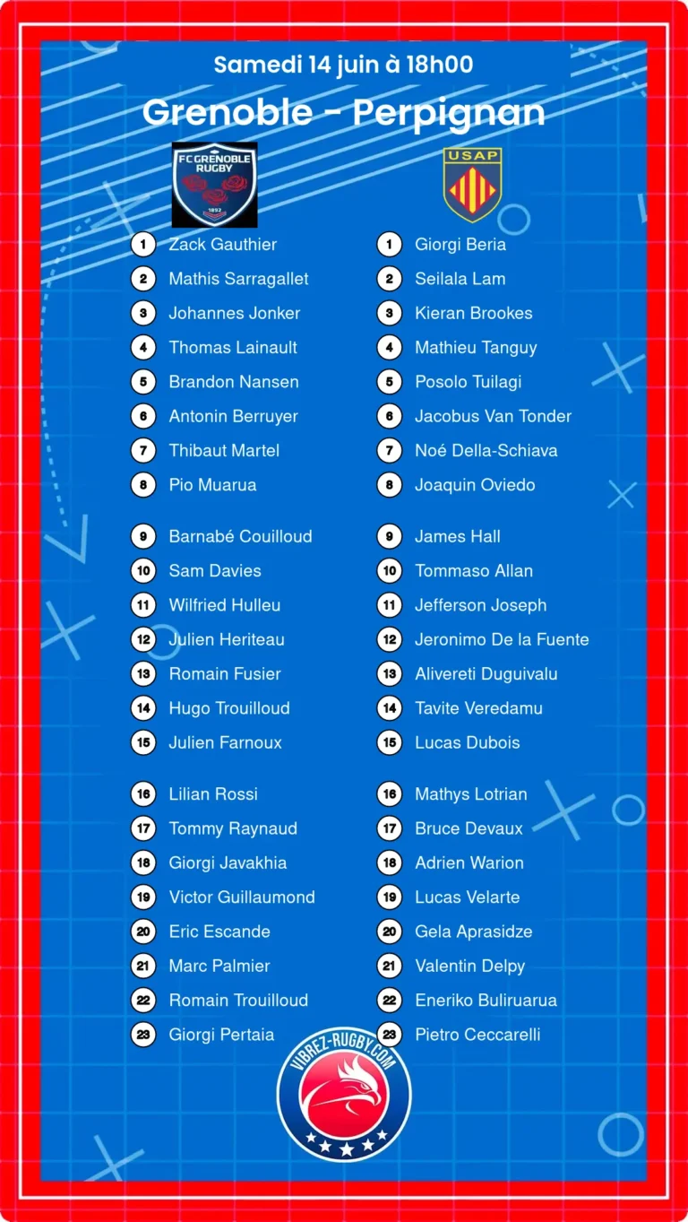 Grenoble - Perpignan composition