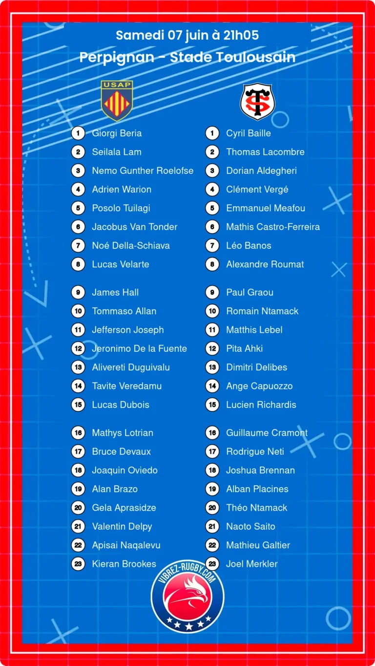 Perpignan - Stade Toulousain composition