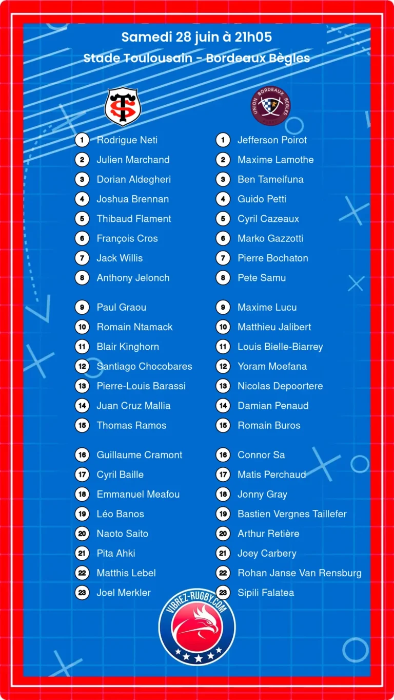Stade Toulousain - Bordeaux Bègles composition